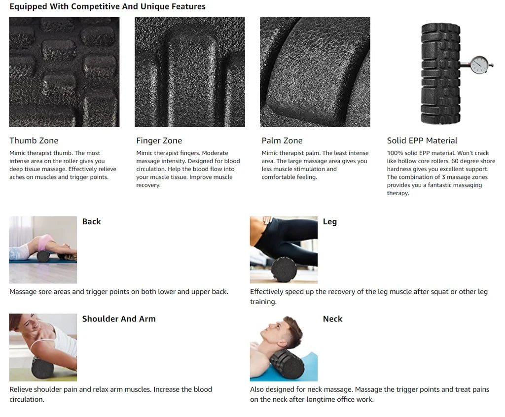 7 in 1 Foam Rolling Set.