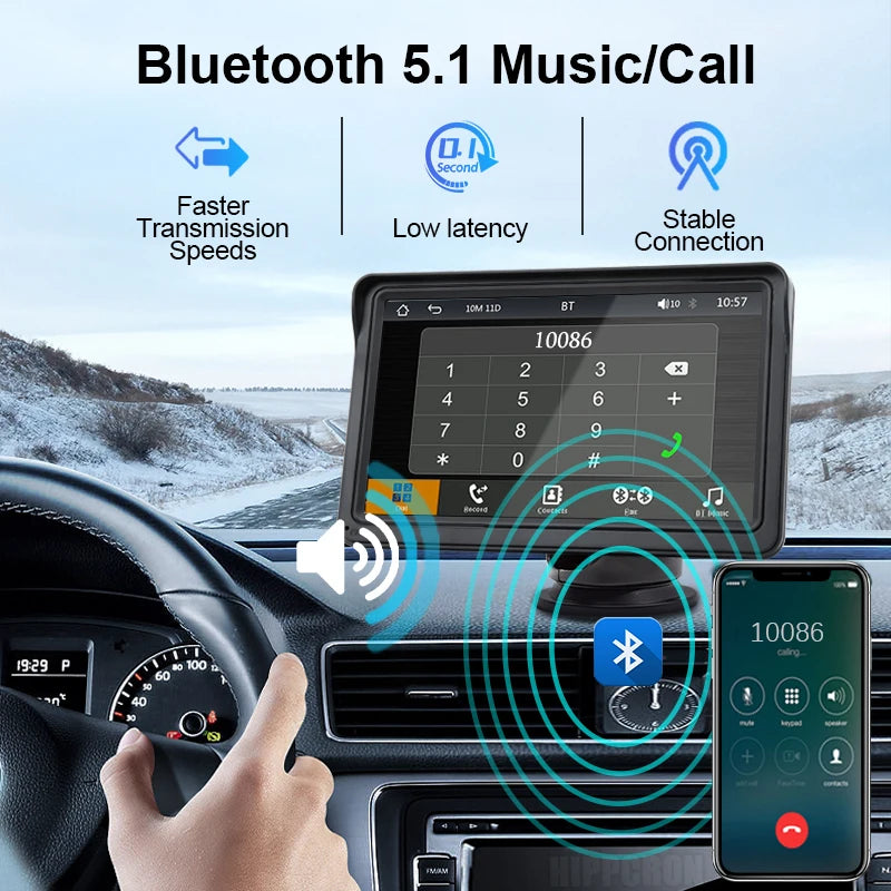 Android Auto/Apple Carplay