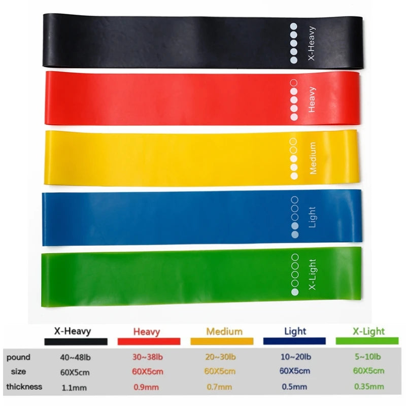 Resistance Bands for Streching