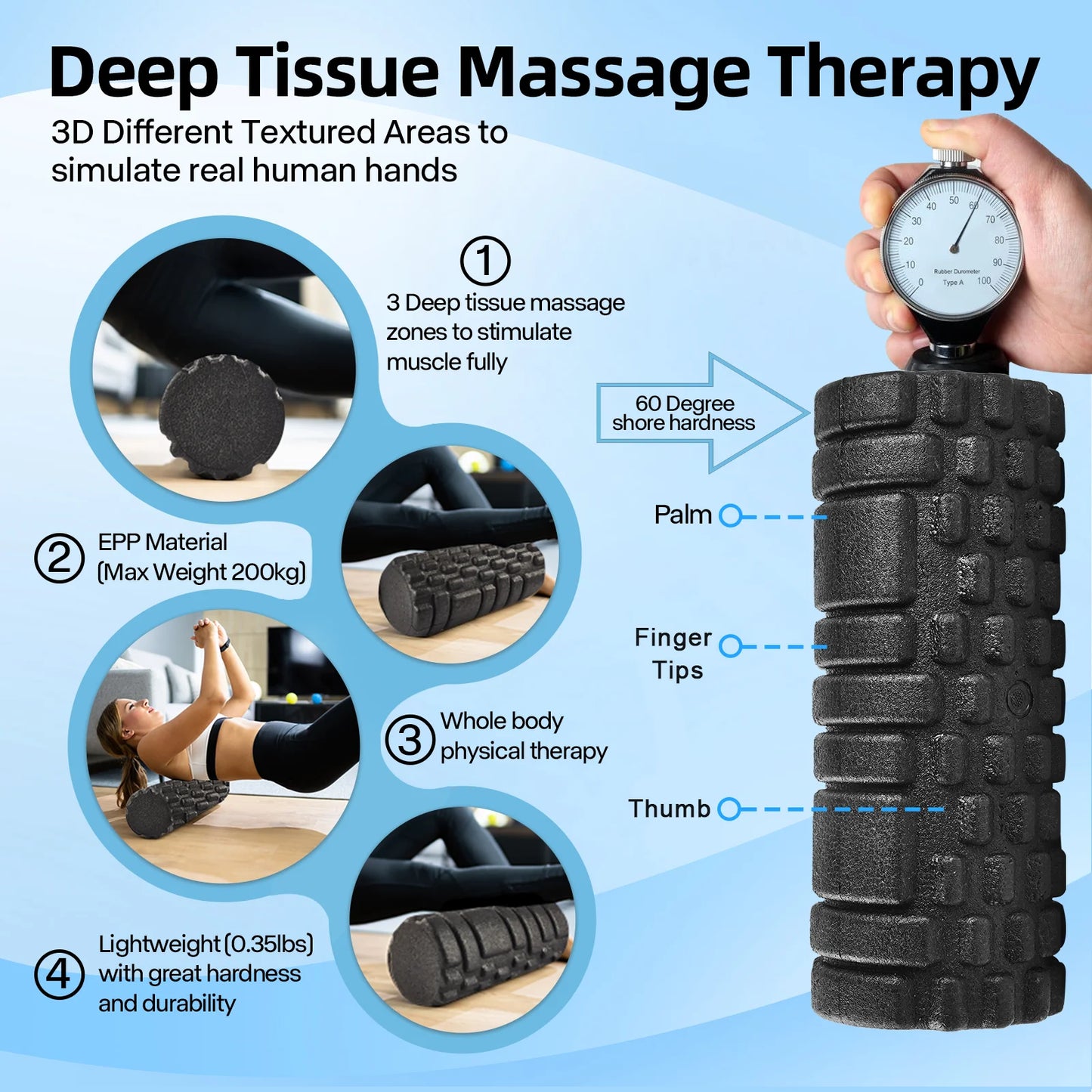7 in 1 Foam Rolling Set.