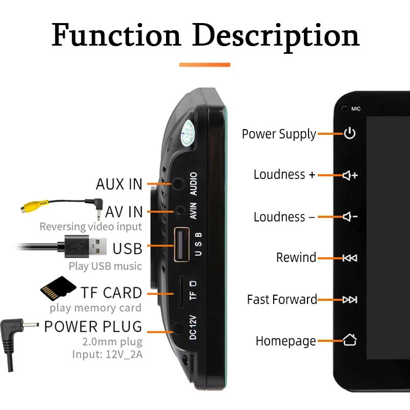 Android Auto/Apple Carplay