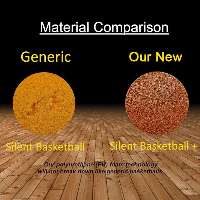 SILENT BASKETBALL